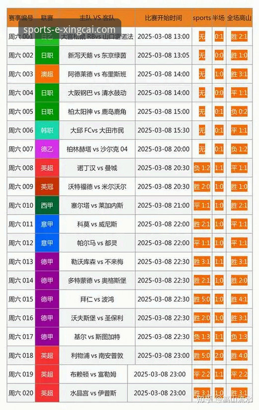 最新消息：杏彩体育官网安卓版最新版发布，用户反馈画质提升与卡顿问题同步解决