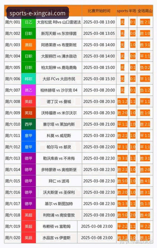 资深球迷分享：通过杏彩体育官网官方认证渠道，深度解析湖人137-130力克步行者关键战